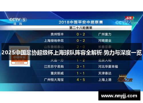 2025中国足协超级杯上海球队阵容全解析 势力与深度一览 2025中国足协超级杯上海球队阵容全解析 势力与深度一览